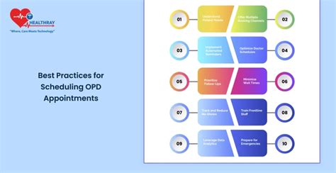 osmak opd appointment|Appointment Scheduling .